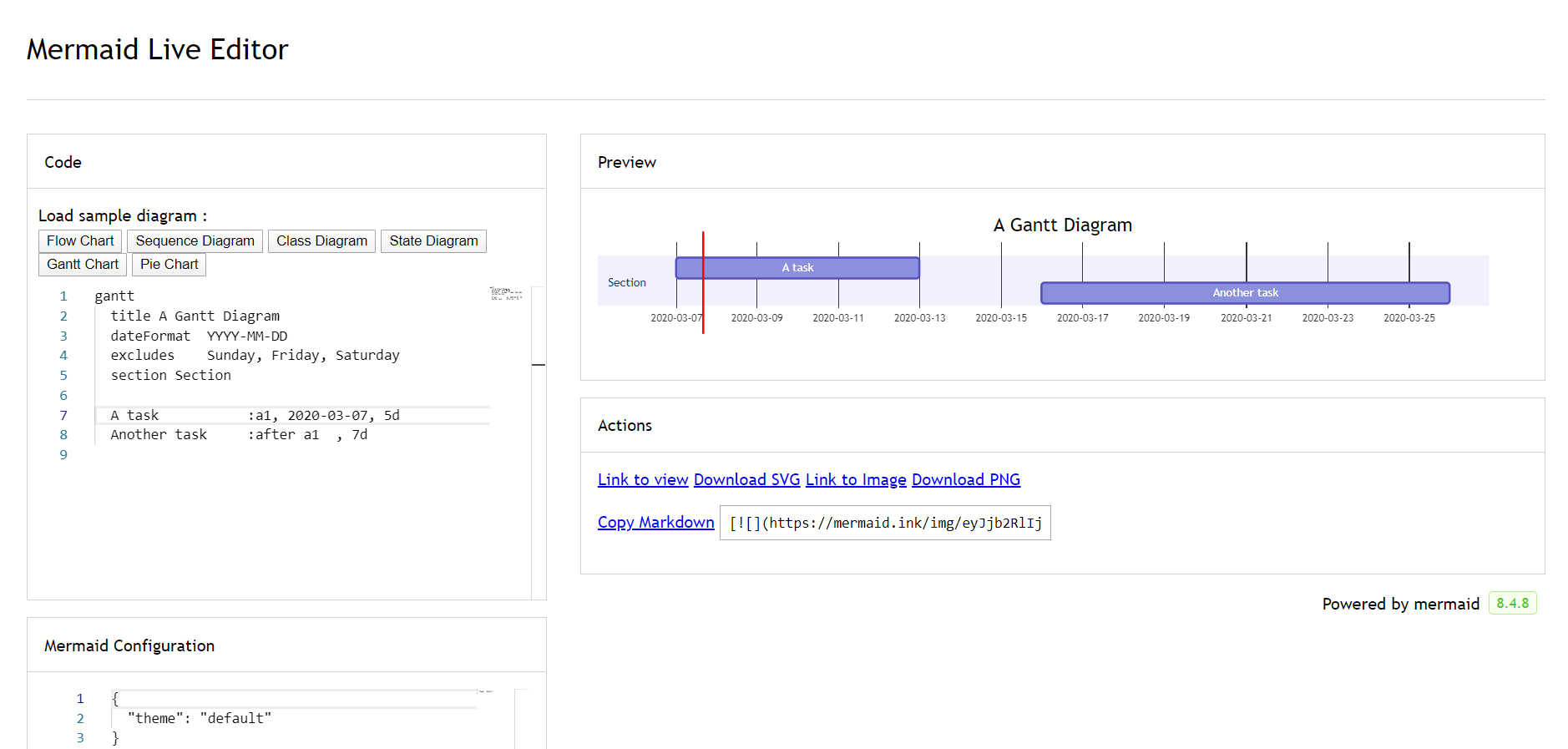 Diagrammer Gantt Chart
