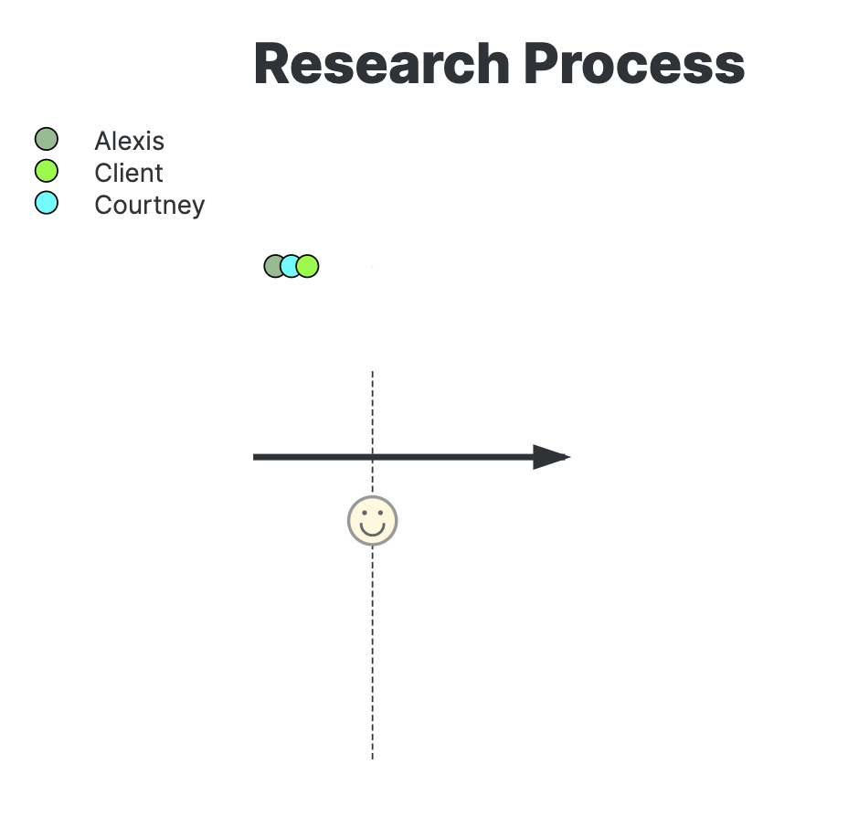 Mermaid Diagrams With Unreadable Text Color Bug Graveyard Obsidian Forum