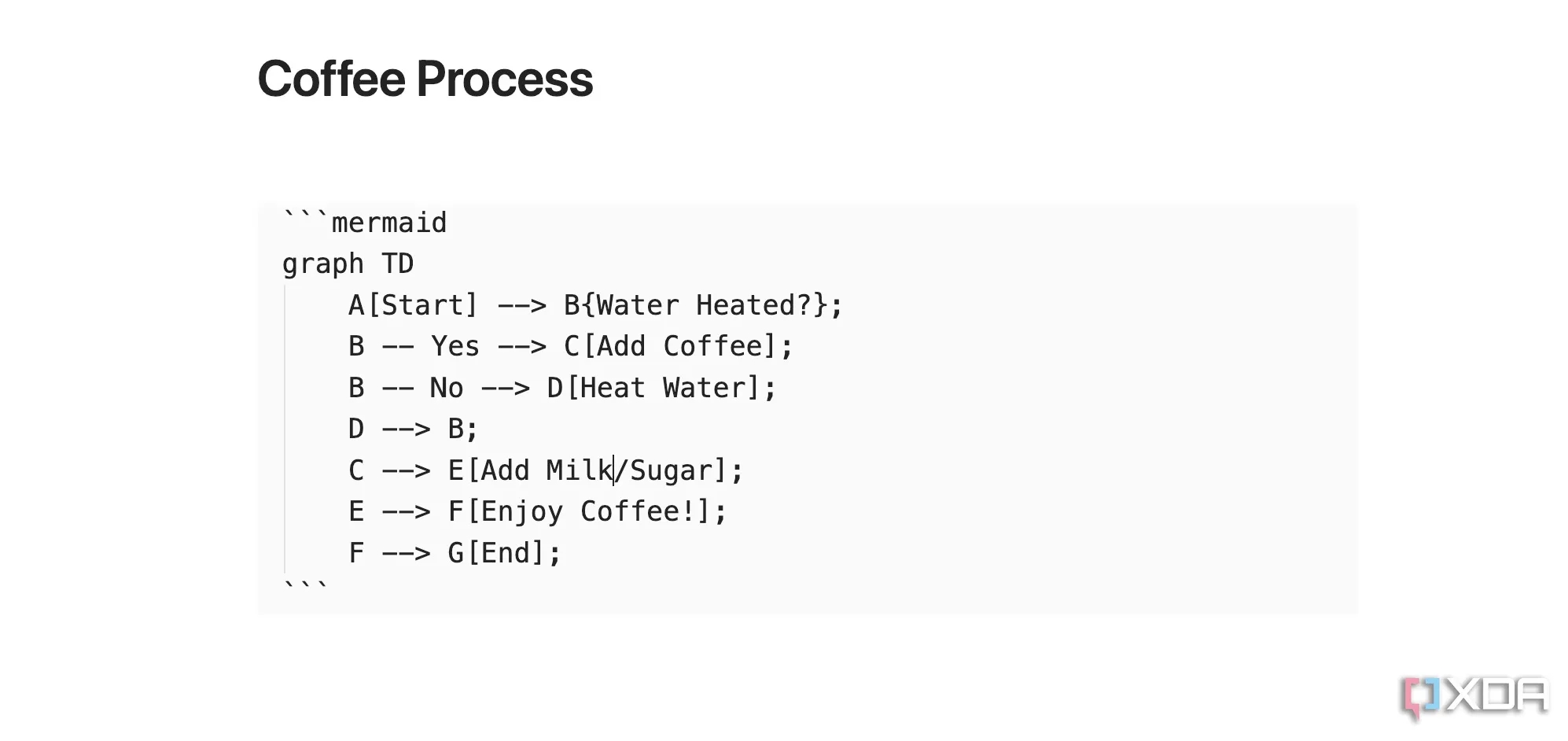 Mermaid Gantt Chart Obsidian Mermaid Gantt Chart Obsidian