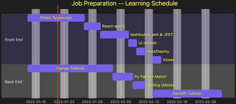 Meta Post Common CSS Hacks Page 29 Share U0026 Showcase Obsidian Forum