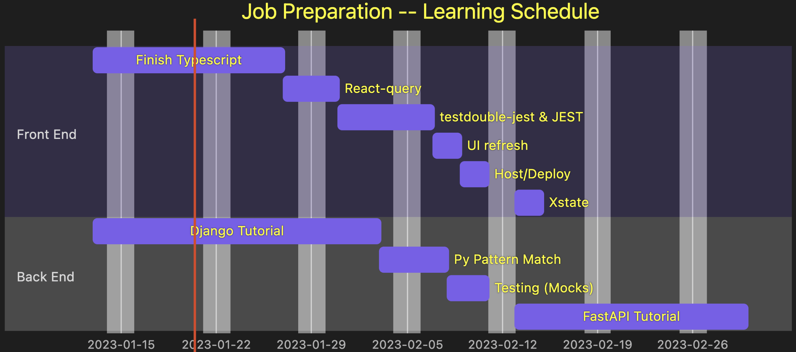 Meta Post Common CSS Hacks Page 29 Share U0026 Showcase Obsidian Forum