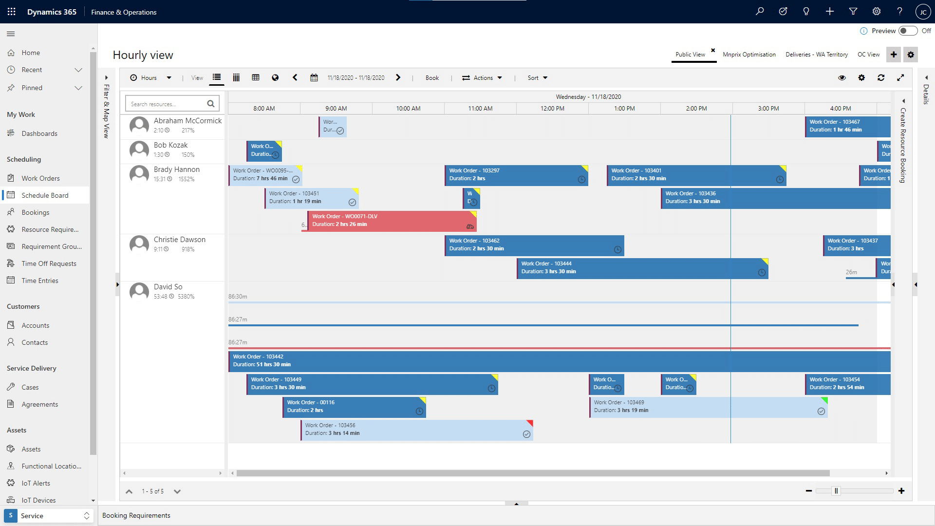 Microsoft Dynamics 365 Project Operations In Dubai UAE Saudi Arabia Qatar Oman Bahrain