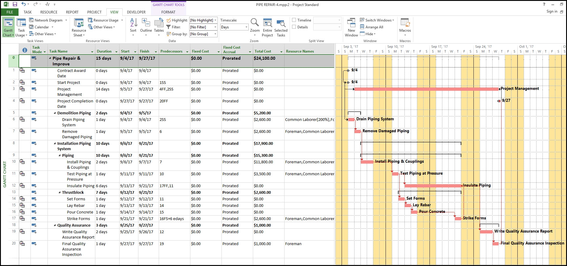 Microsoft Project And Fixed Price Task Costs