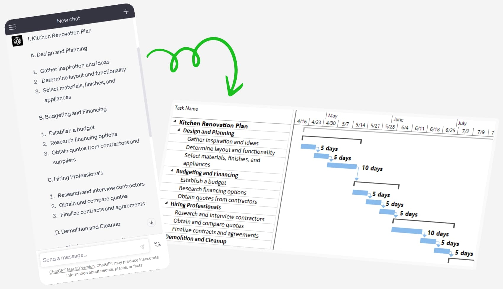 Ai Project Gantt Chart Ai Project Gantt Chart