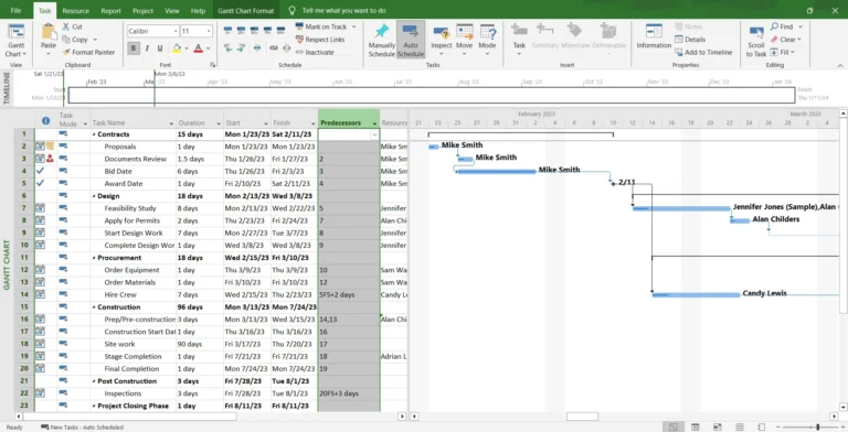 Microsoft Project Gantt Chart A How to Guide With Pros Cons U0026 Alternatives