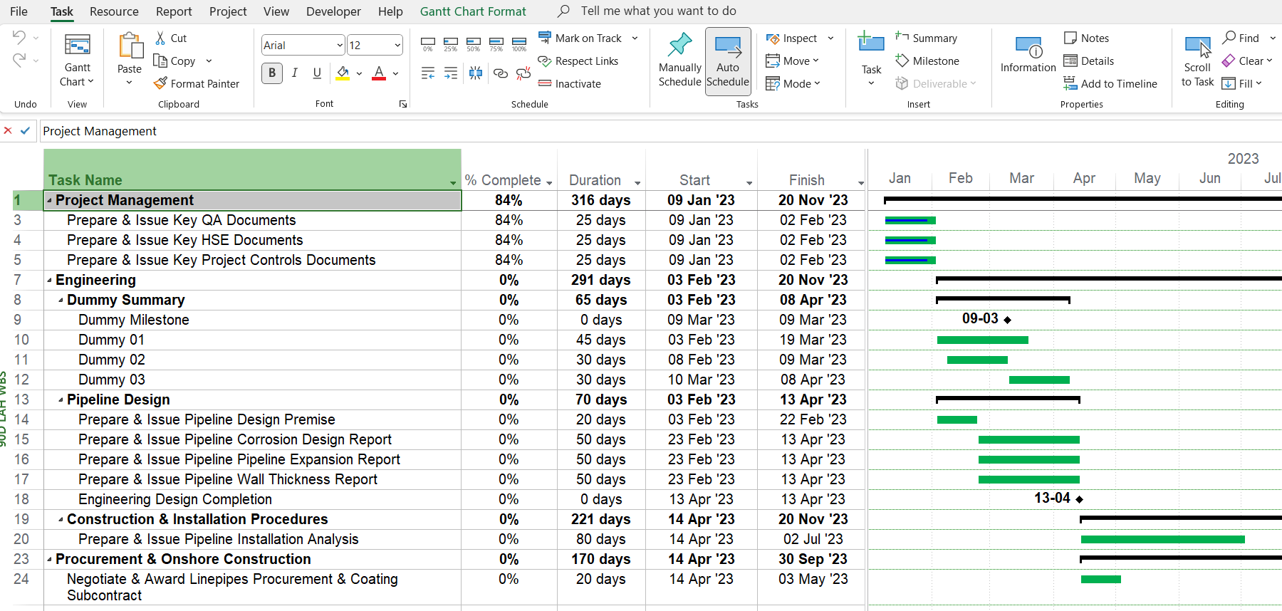 Microsoft Project Lookahead Schedule Group Tasks By Dates