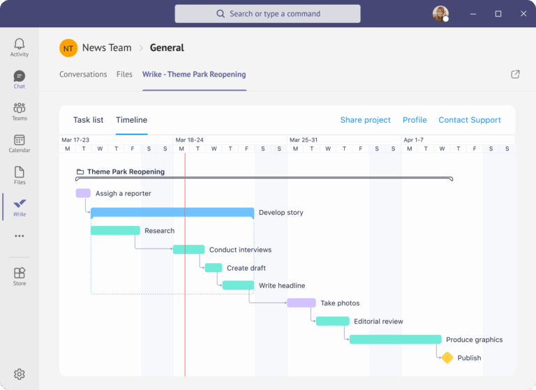 Microsoft Teams Project Management Wrike