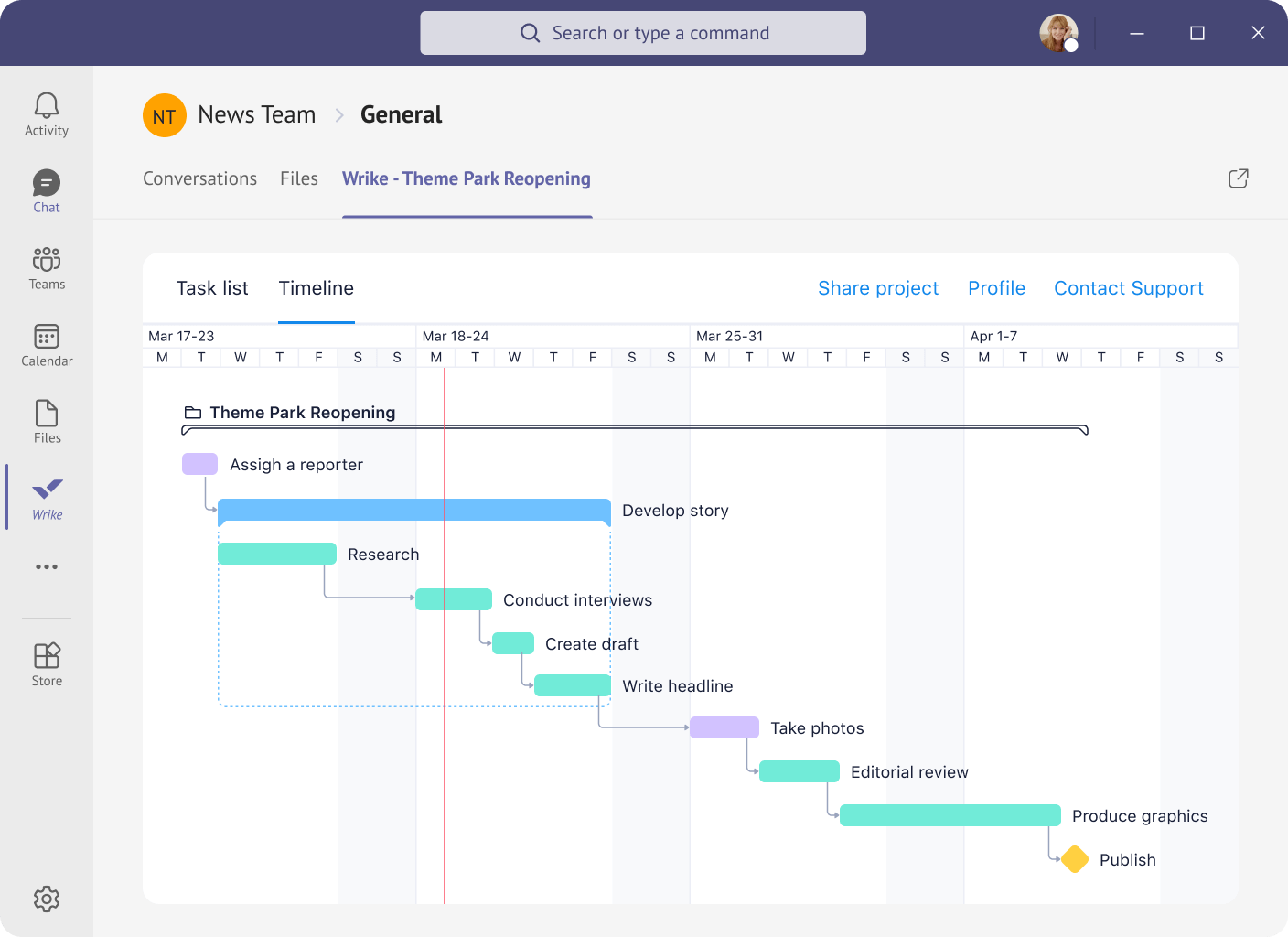 Microsoft Teams Project Management Wrike