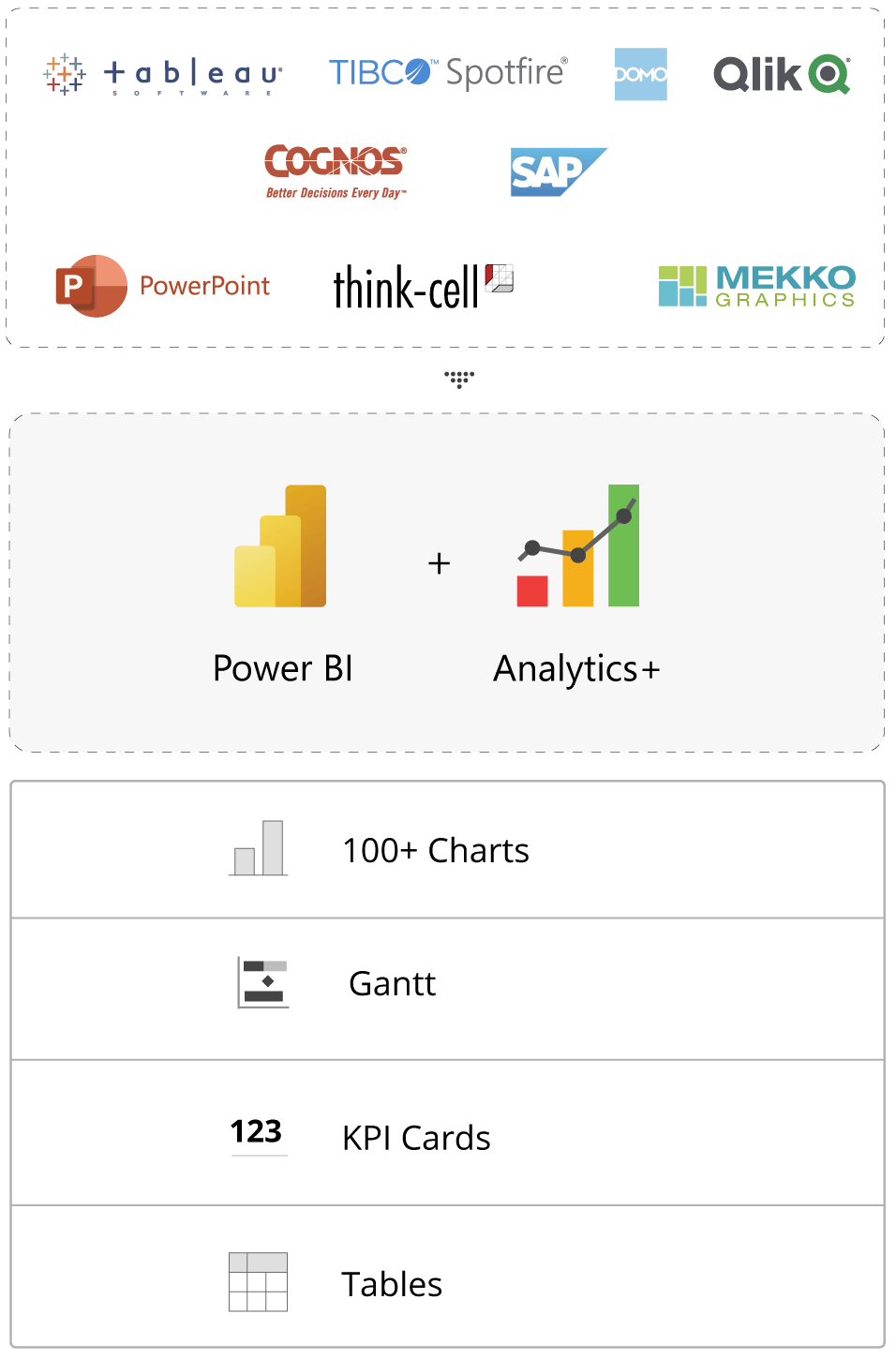 Xviz Gantt Chart License Key