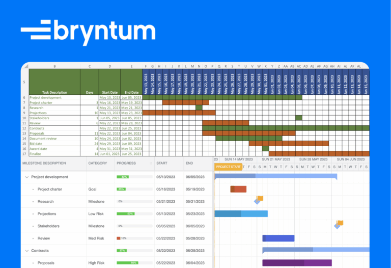 Migrating From An Excel Gantt Chart To A Bryntum Gantt Chart Bryntum