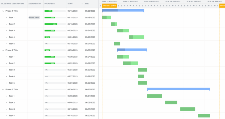 Migrating From An Excel Gantt Chart To A Bryntum Gantt Chart Bryntum