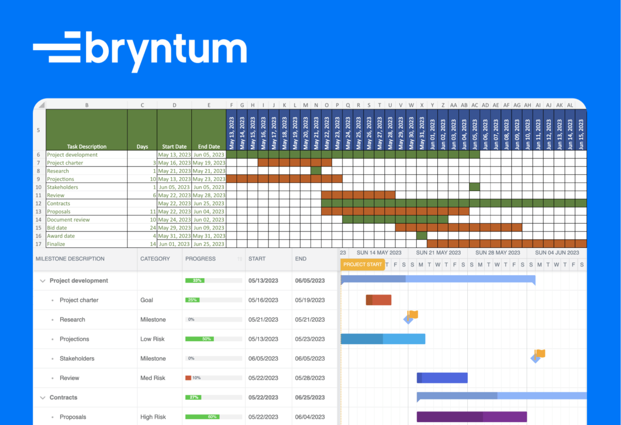 Simple Gantt Chart Template