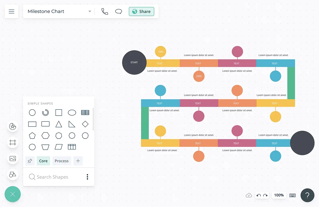 Confluence Gantt Chart Milestone