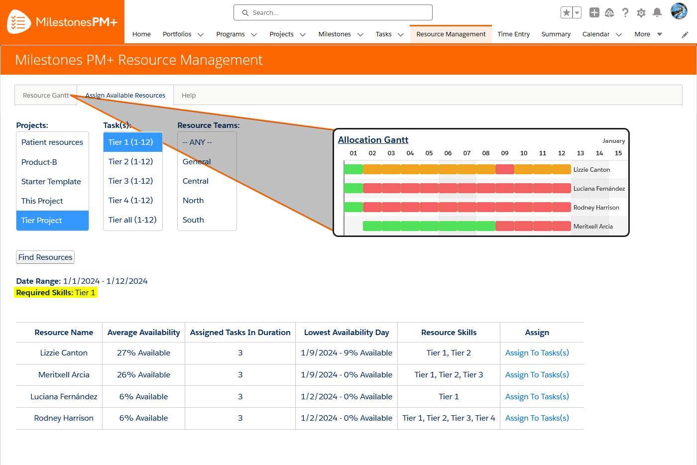 Milestones PM Free Edition Customizable Project Management Salesforce AppExchange