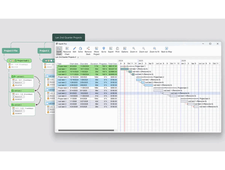 MindManager Mind Mapping Software