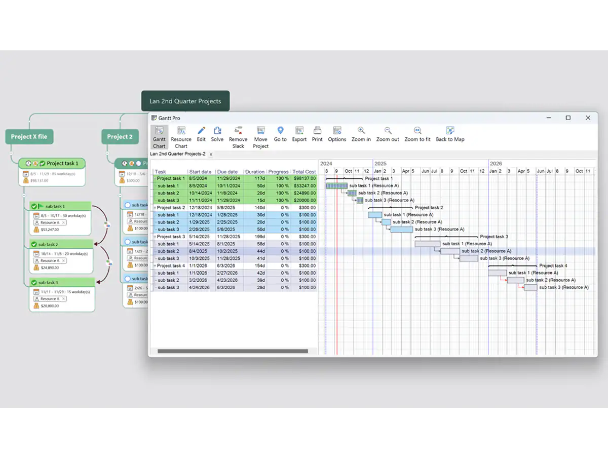 MindManager Mind Mapping Software