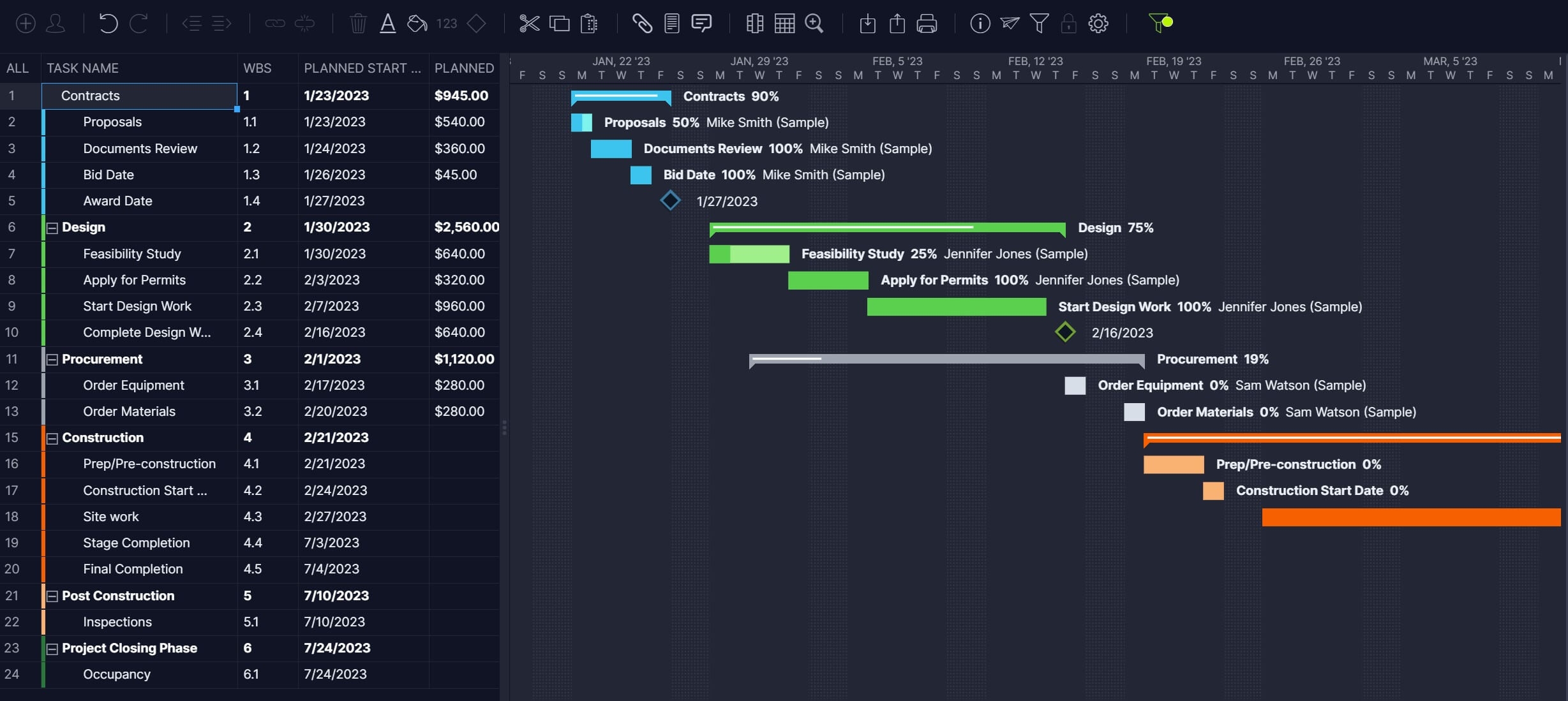 Python Gantt Chart With Milestones