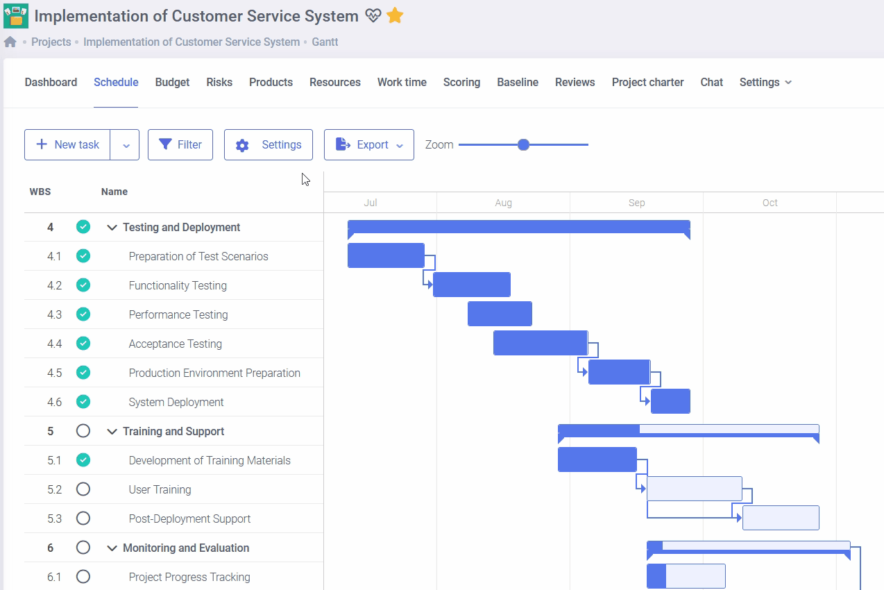 Monitor Project Progress In The Best Gantt Chart Software