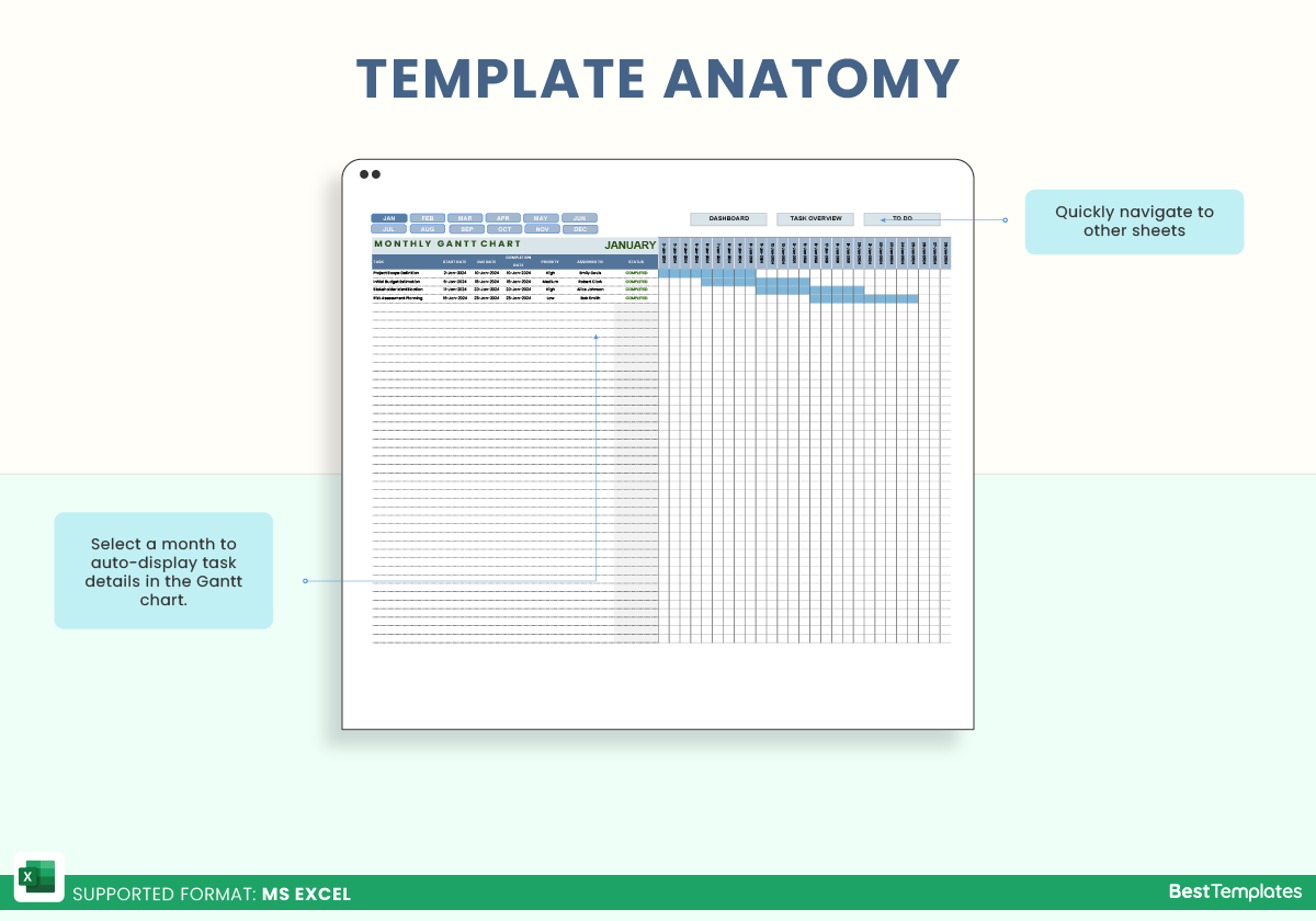 Monthly Gantt Chart Excel Template Best Templates