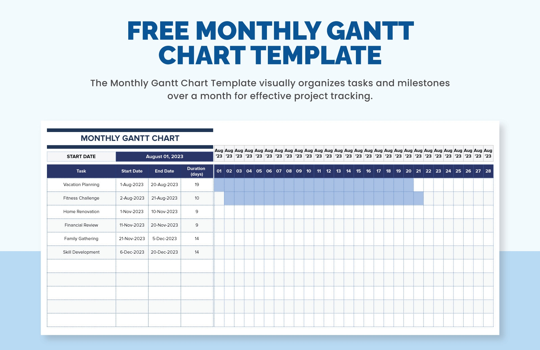 Monthly Gantt Chart Template In Excel Google Sheets Download 