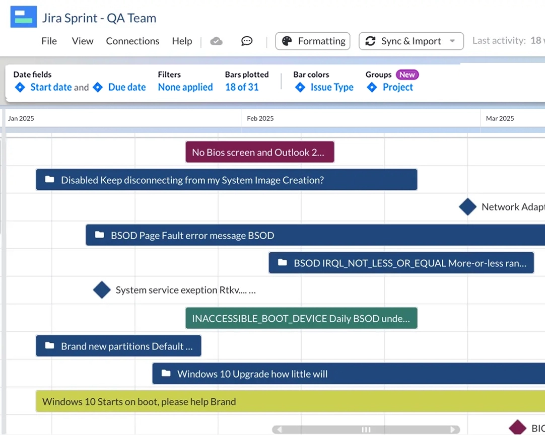 Monthly Gantt Chart Templates Powered By AI Visor Monthly Gantt Chart Templates Powered By AI Visor
