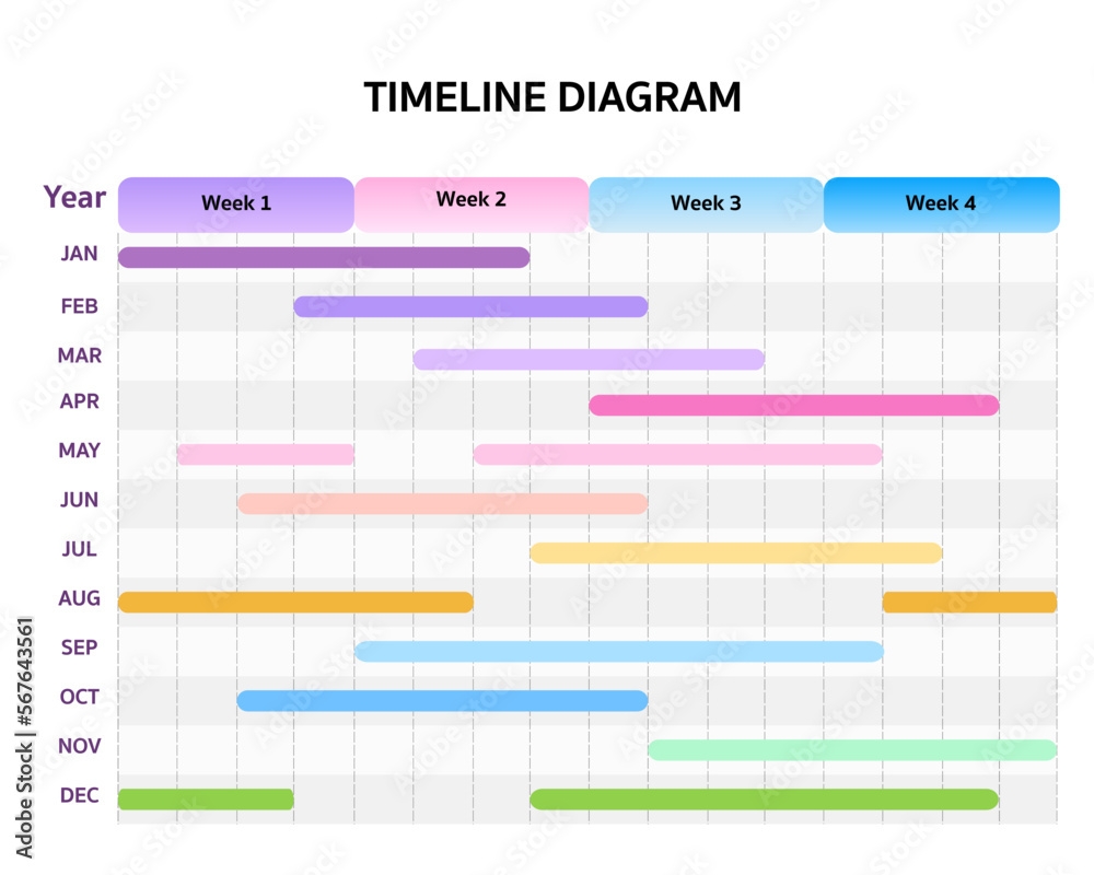 Gantt Chart Colors