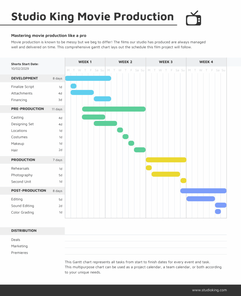 Movie Production Gantt Chart Diagram Template Venngage