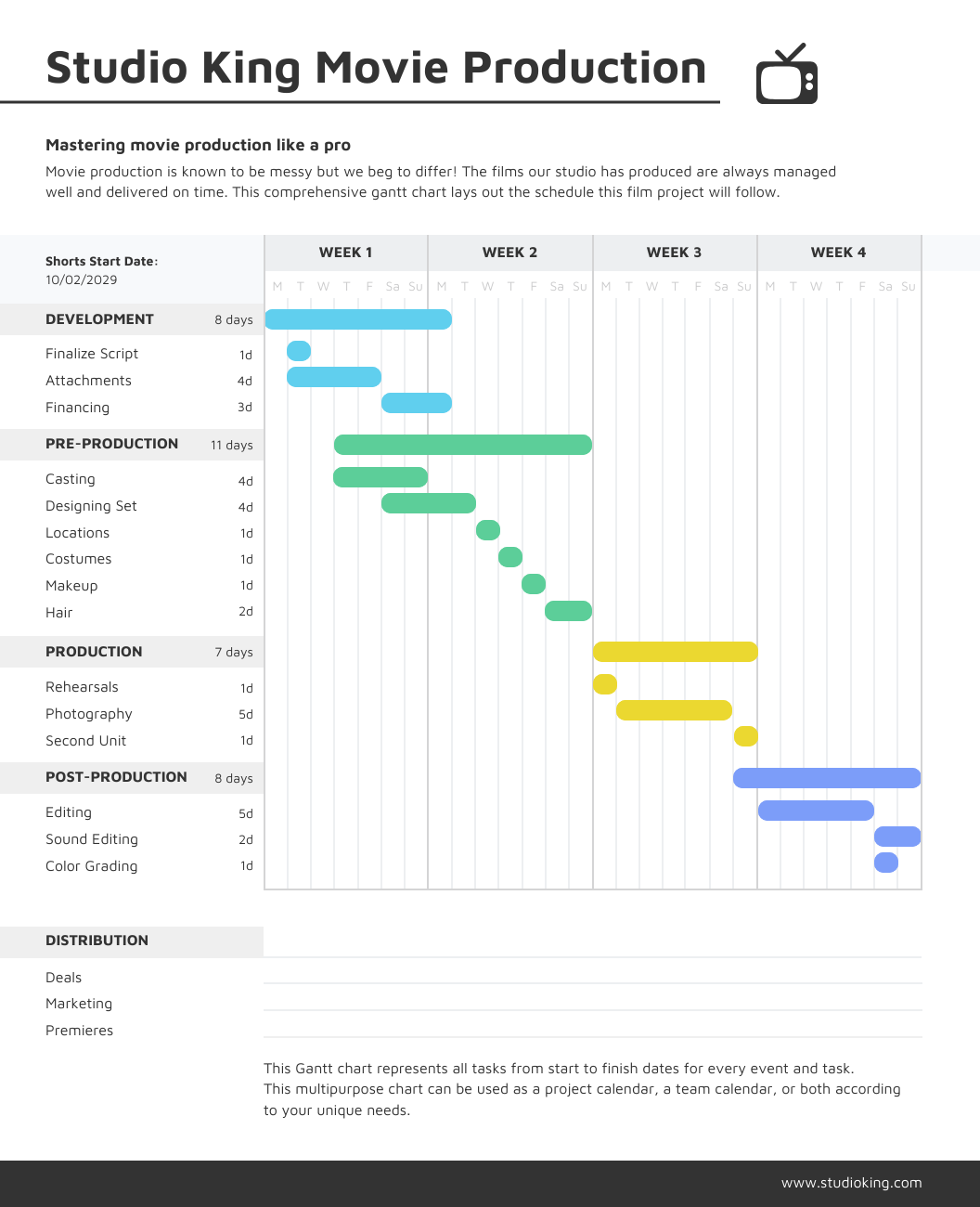 Movie Production Gantt Chart Diagram Template Venngage