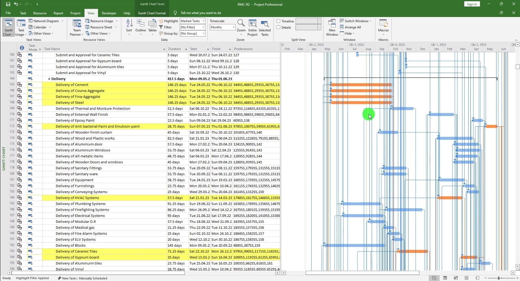 MS Project Filter Driving Predecessors Step By Step Explained Softedemy