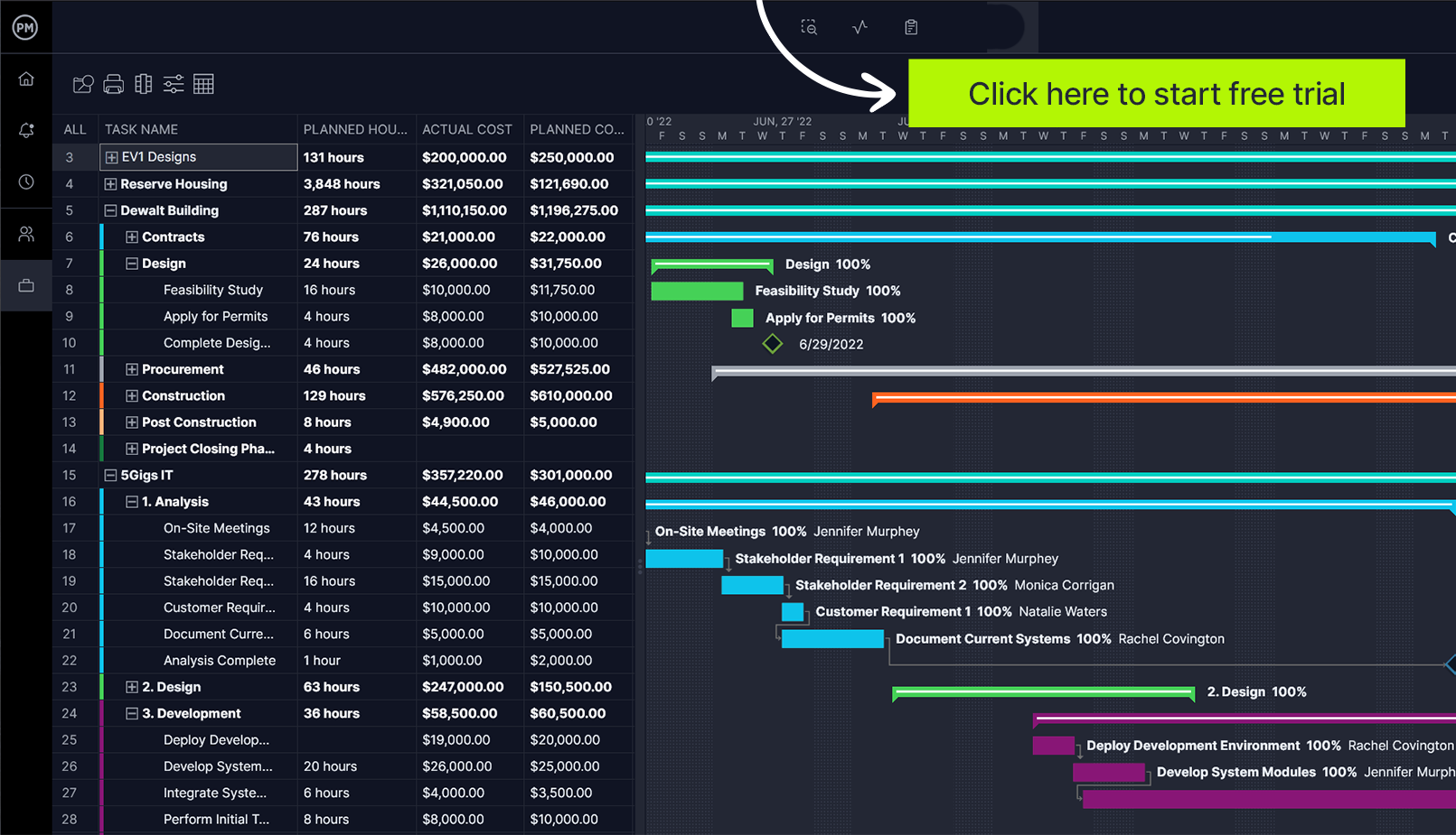 Multiple Project Tracking Template ProjectManager