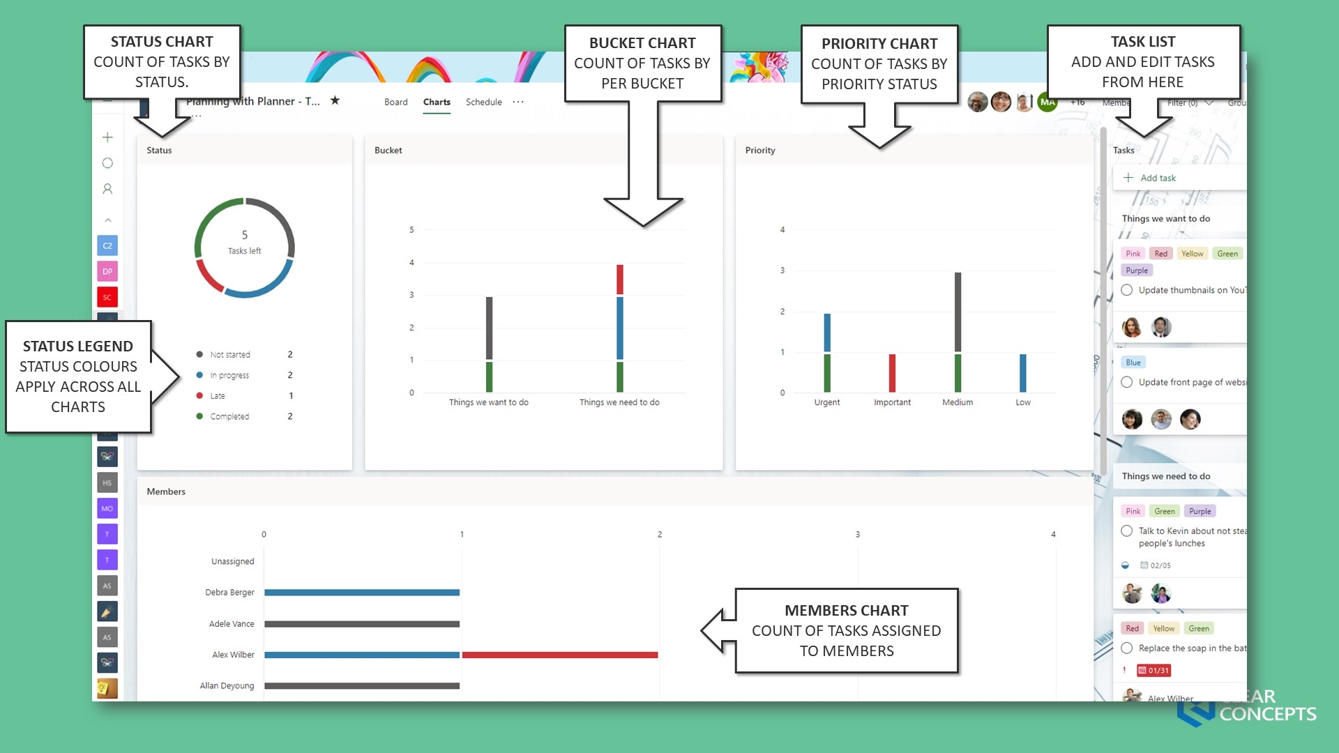 Navigating Microsoft Planner