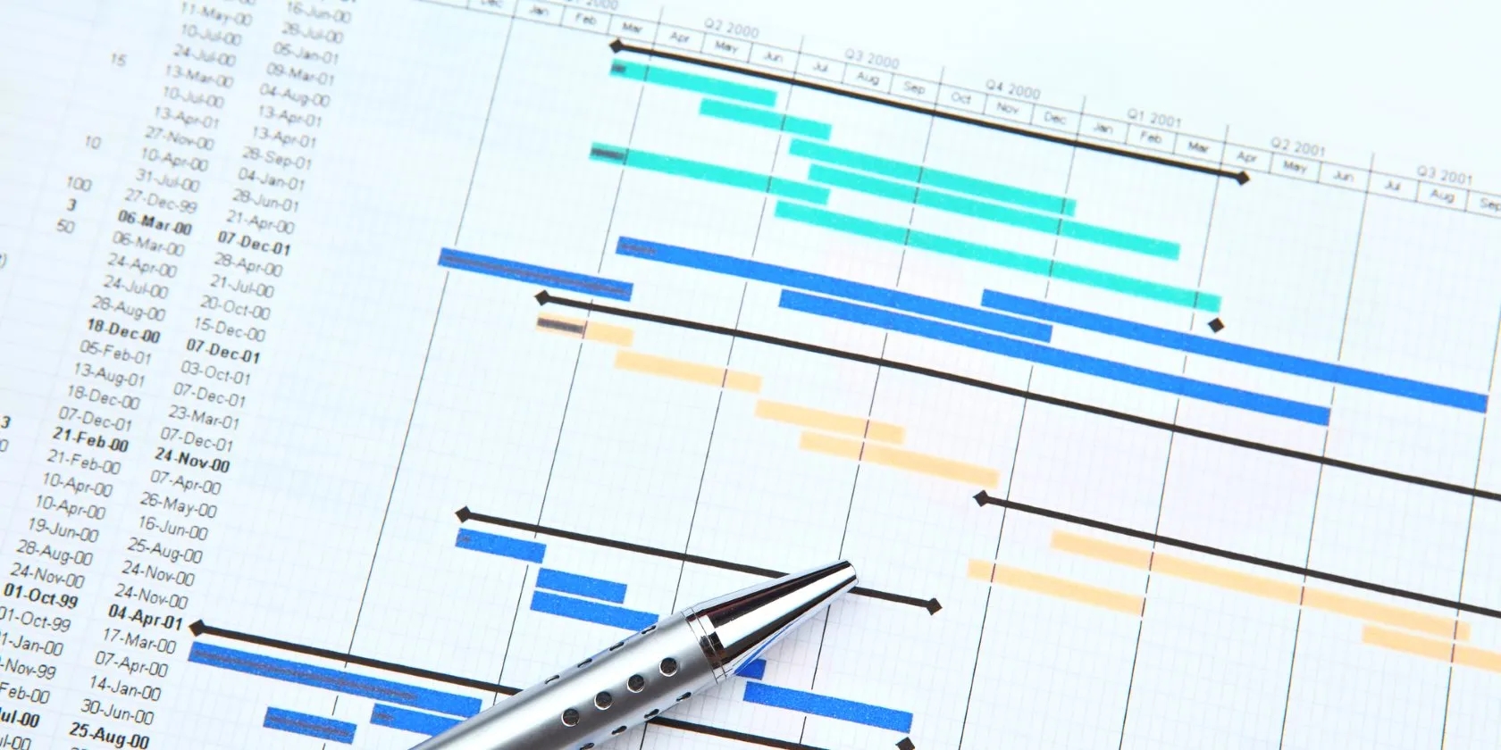 Need A Gantt Chart Template For Excel Or PowerPoint Here Are 10 Unique Options Need A Gantt Chart Template For Excel Or PowerPoint Here Are 10 Unique Options