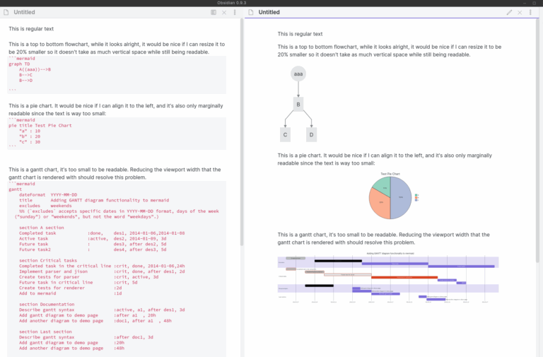 Need Advice On How To Do This Mermaid Diagram Help Obsidian Forum