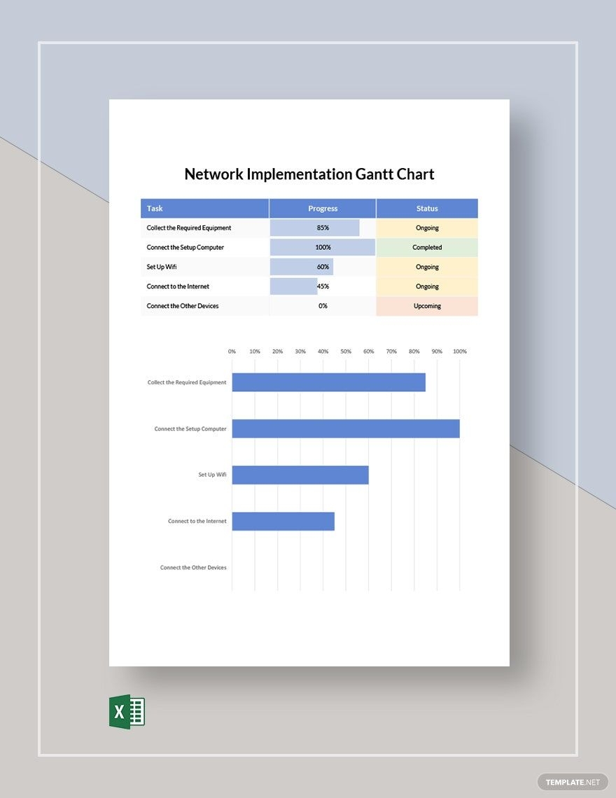 Gantt Chart For Network Implementation