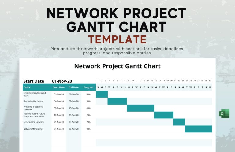 Network Project Gantt Chart Template In Excel Download 