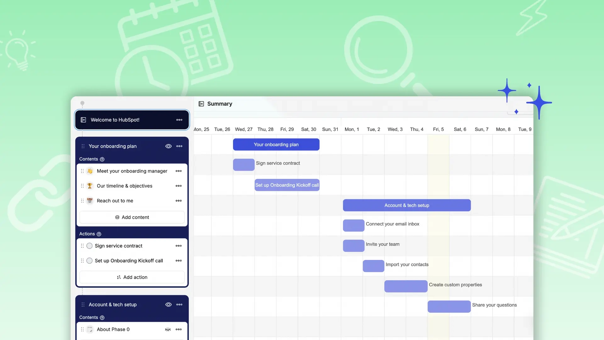 New In Flowla Gantt Chart View Custom Flow URLs And More Updates Flowla