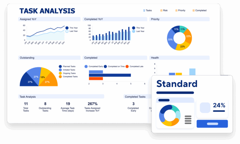 New In Smartsheet Dashboard Color Themes Cloudsmart LLC