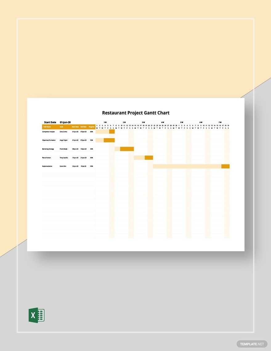 New Restaurant Gantt Chart Template In Excel Download Template