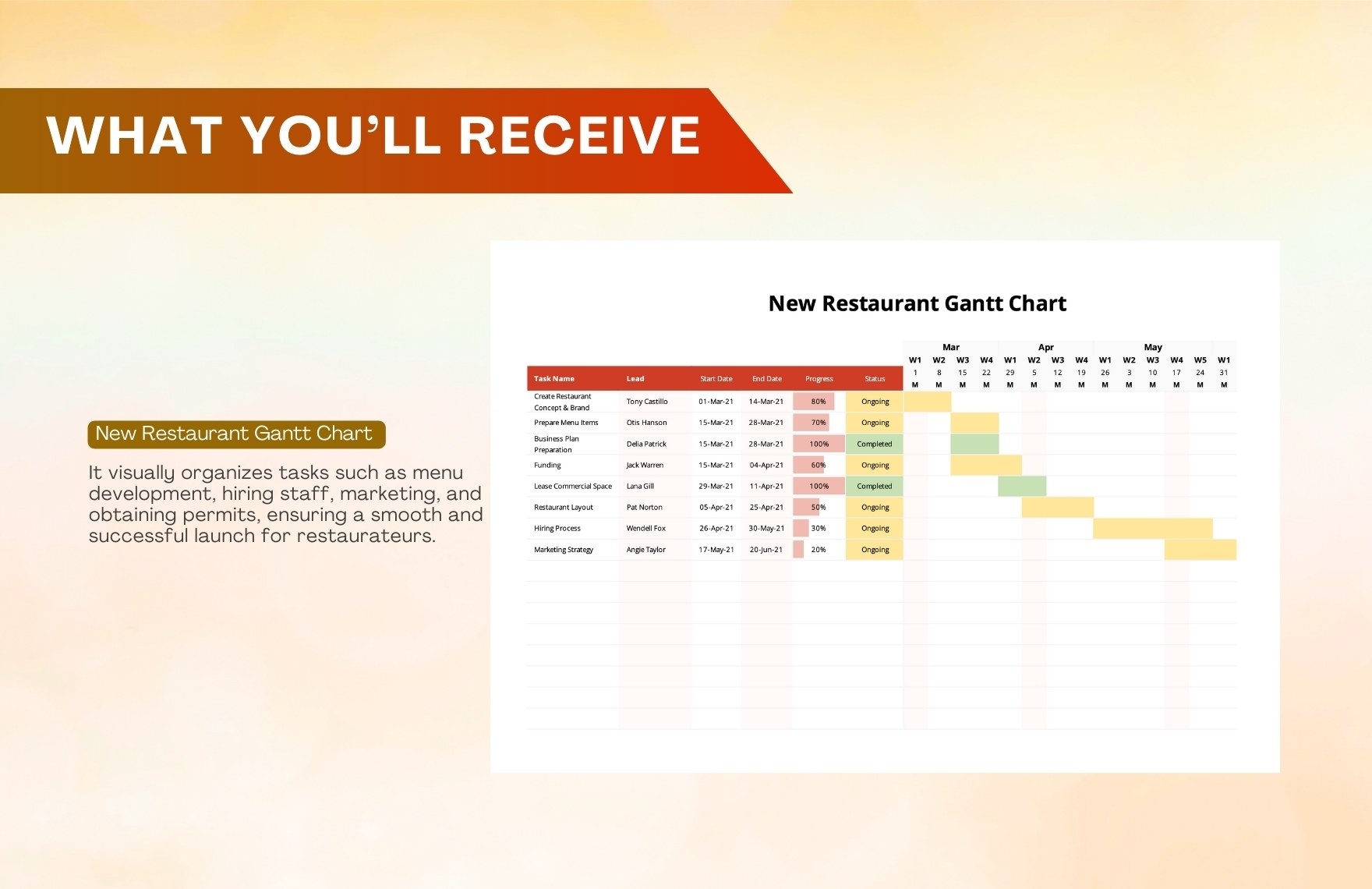 New Restaurant Gantt Chart Template In Excel Download Template