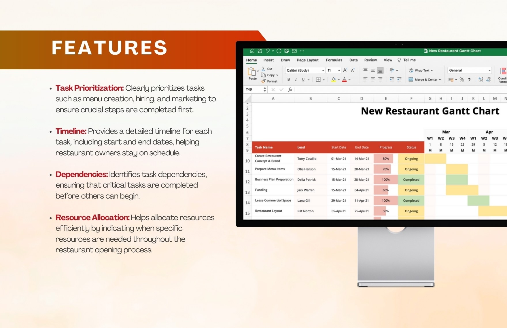 Gantt Chart Restaurant