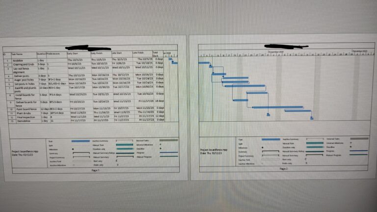 New To MS Project How To Make A Gantt Chart And Corresponding Table Print On Separate Pages R projectmanagement
