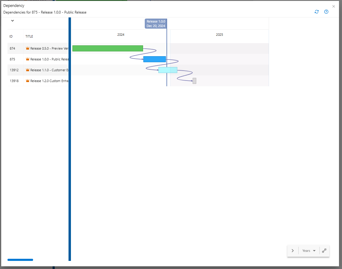Next Level Gantt Visual Studio Marketplace