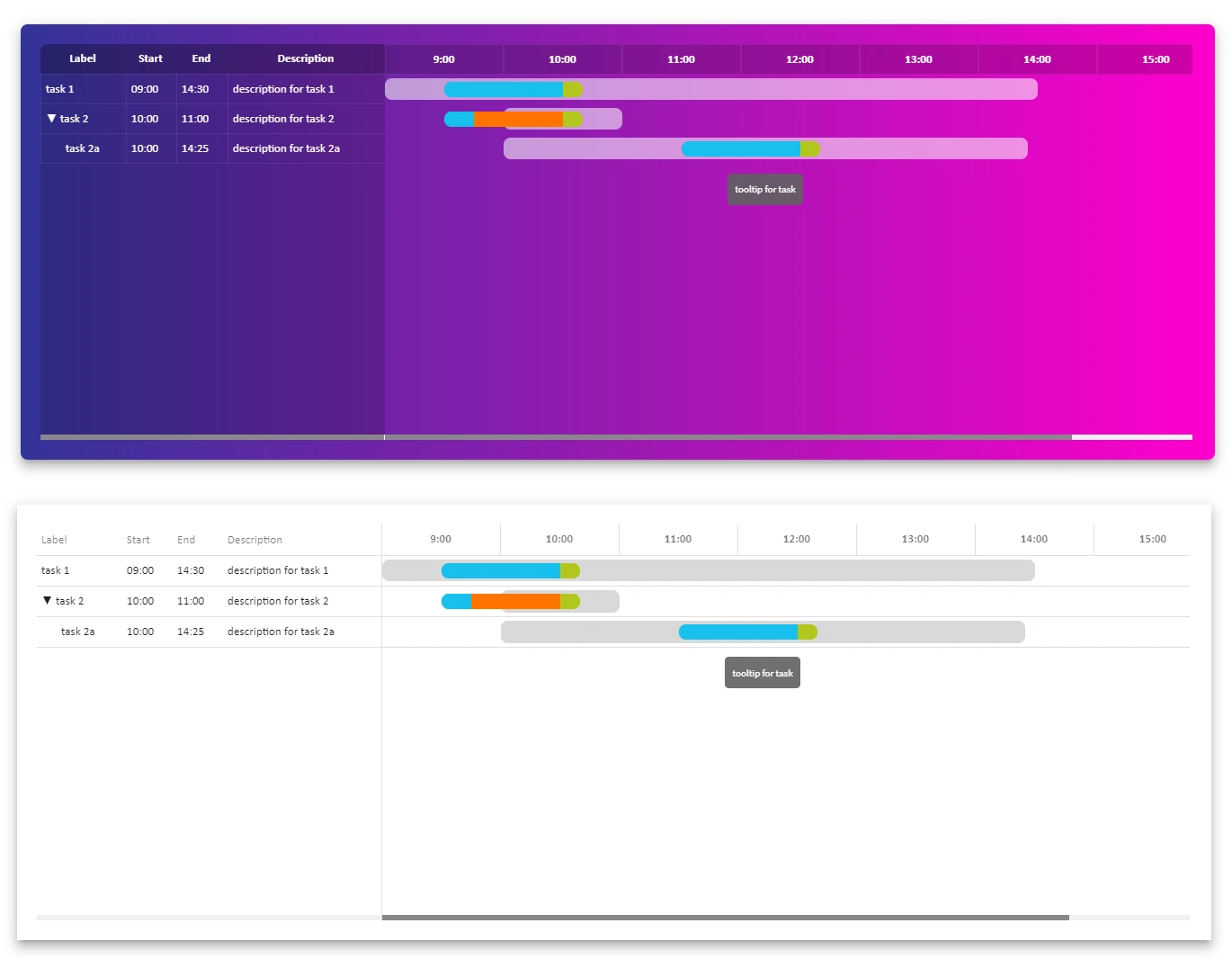 Ngx daily gantt chart CDN By JsDelivr A CDN For Npm And GitHub