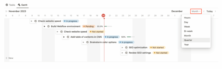 Notion Gantt Chart Template U0026 Timeline Dependencies Tutorial