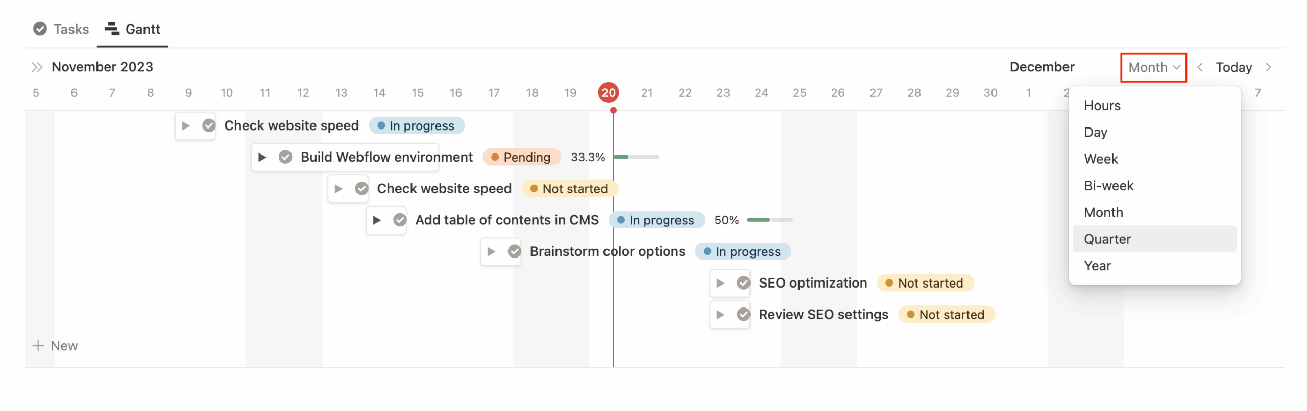Notion Gantt Chart Template U0026 Timeline Dependencies Tutorial