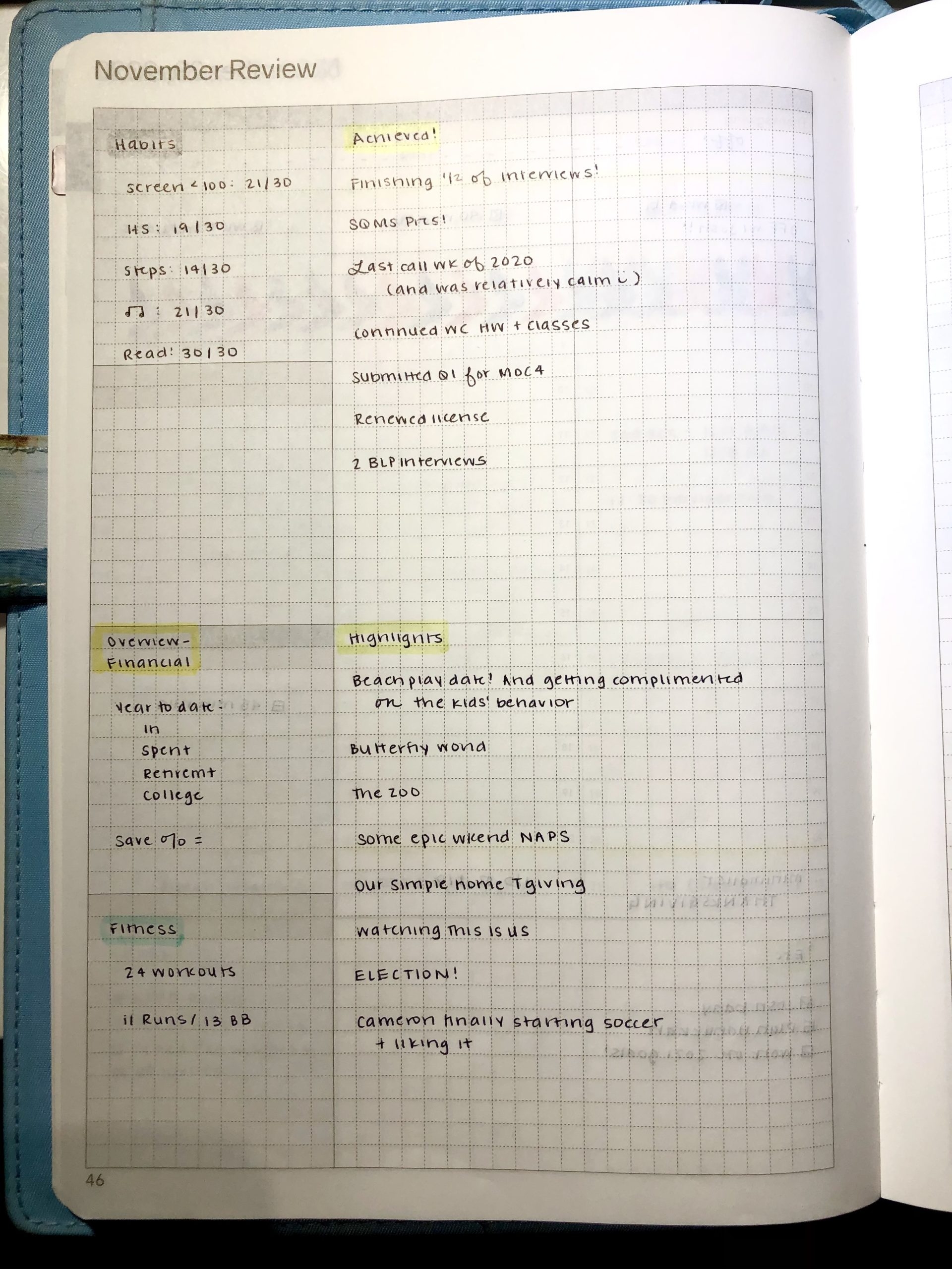 Nov Review Gantt Chart The Shu Box