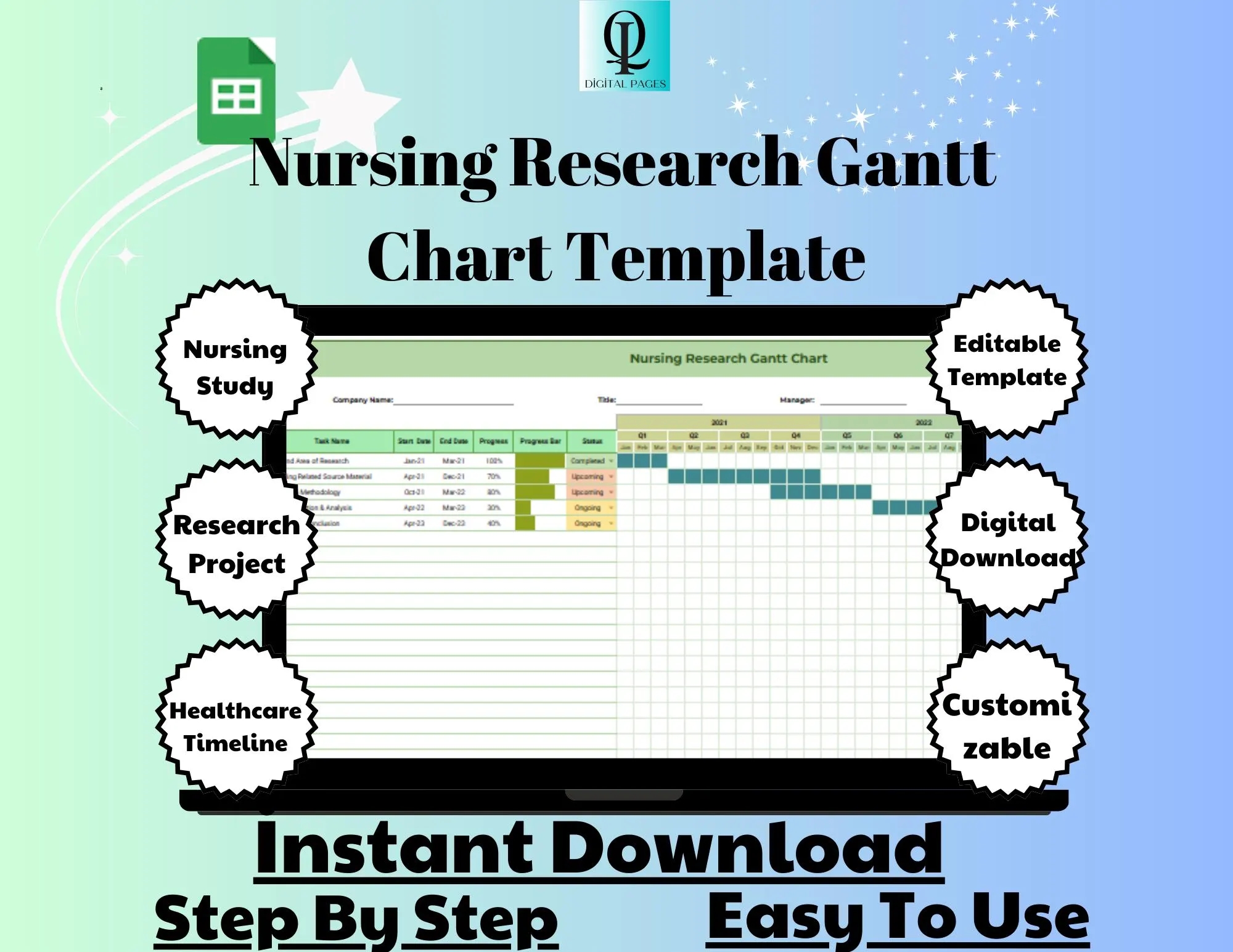 Nursing Research Gantt Chart Template Editable Google Sheets Digital Download For Academic U0026 Clinical Project Planning Etsy