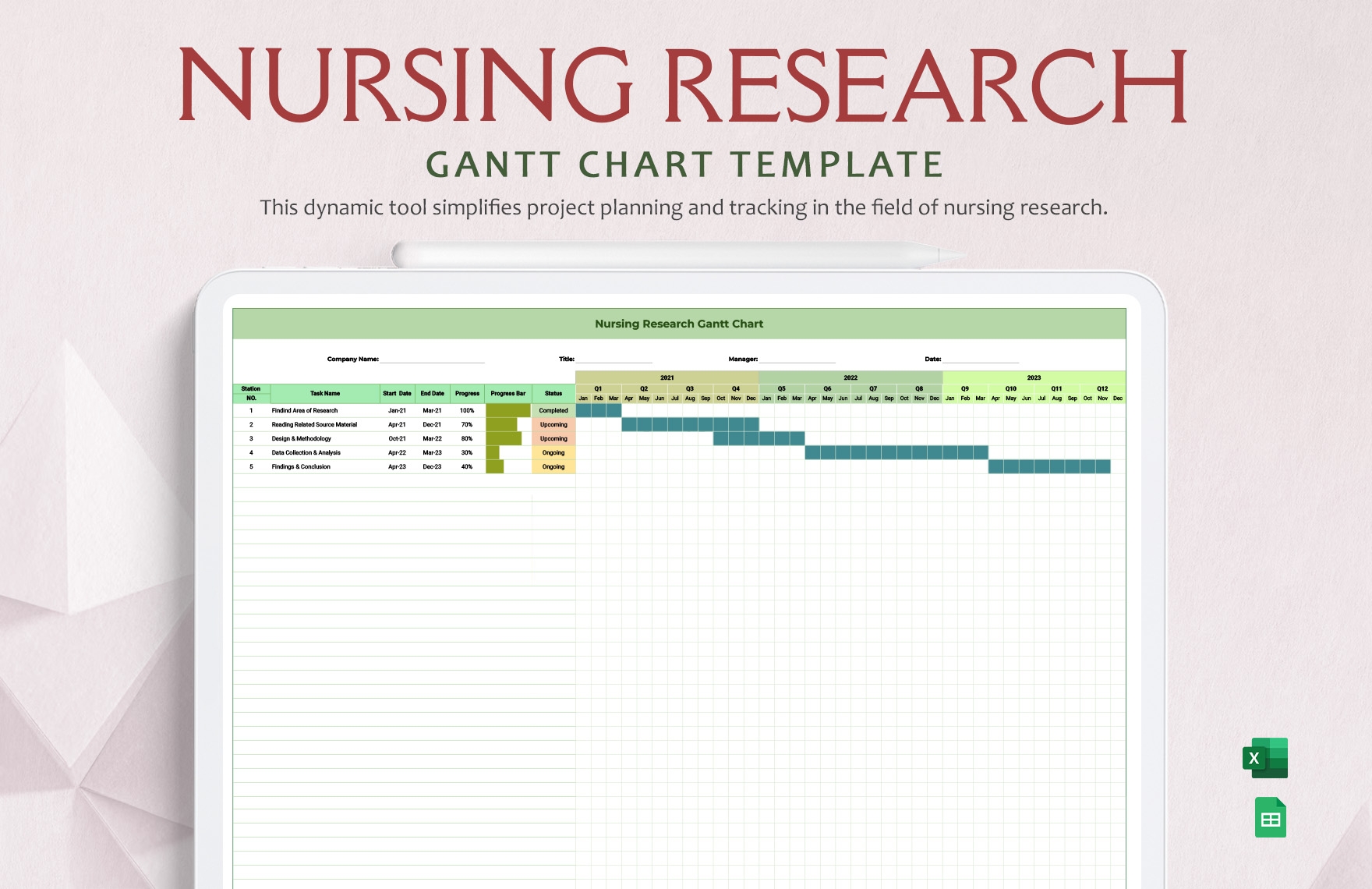 Gantt Chart Nursing