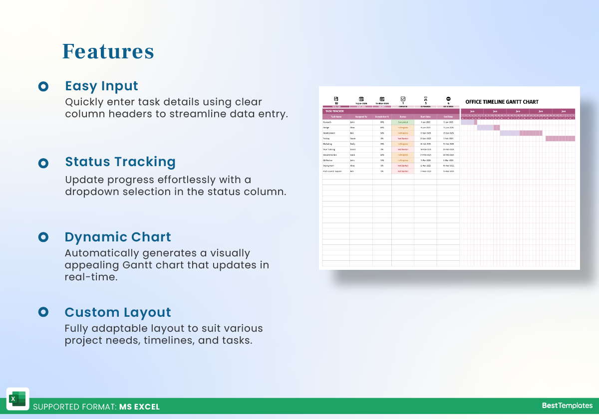 Gantt Chart Free Reddit