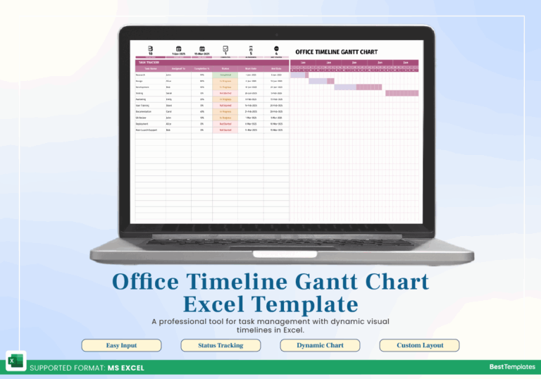 Office Timeline Gantt Chart Excel Template Best Templates